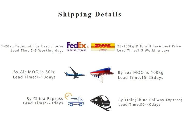 Shipping details.jpg Shipping details.jpg
